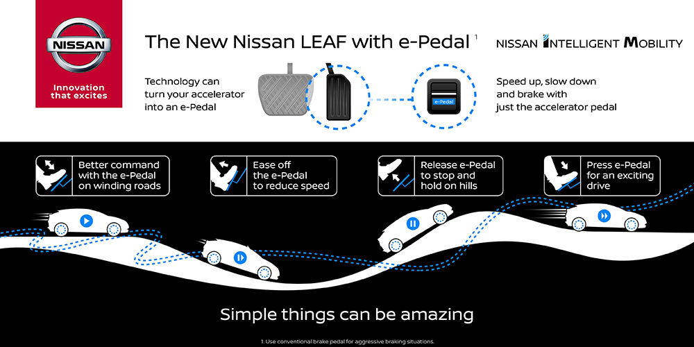 nissan-leaf-2017-e-pedal
