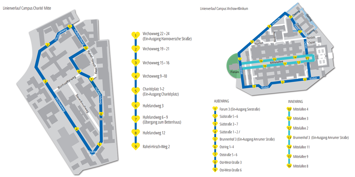 bvg-charite-berlin-stimulate-route